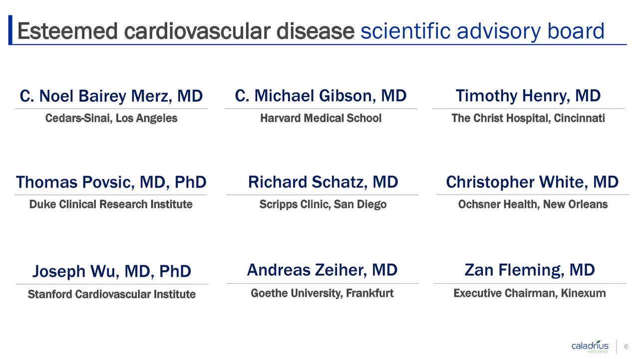 Esteemed cardiovascular disease scientific advisory board