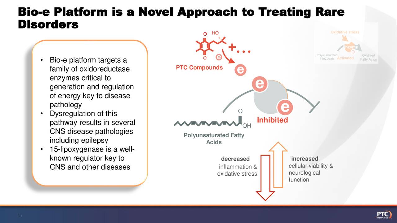 Bio-e Platform is a Novel Approach to Treating Rare