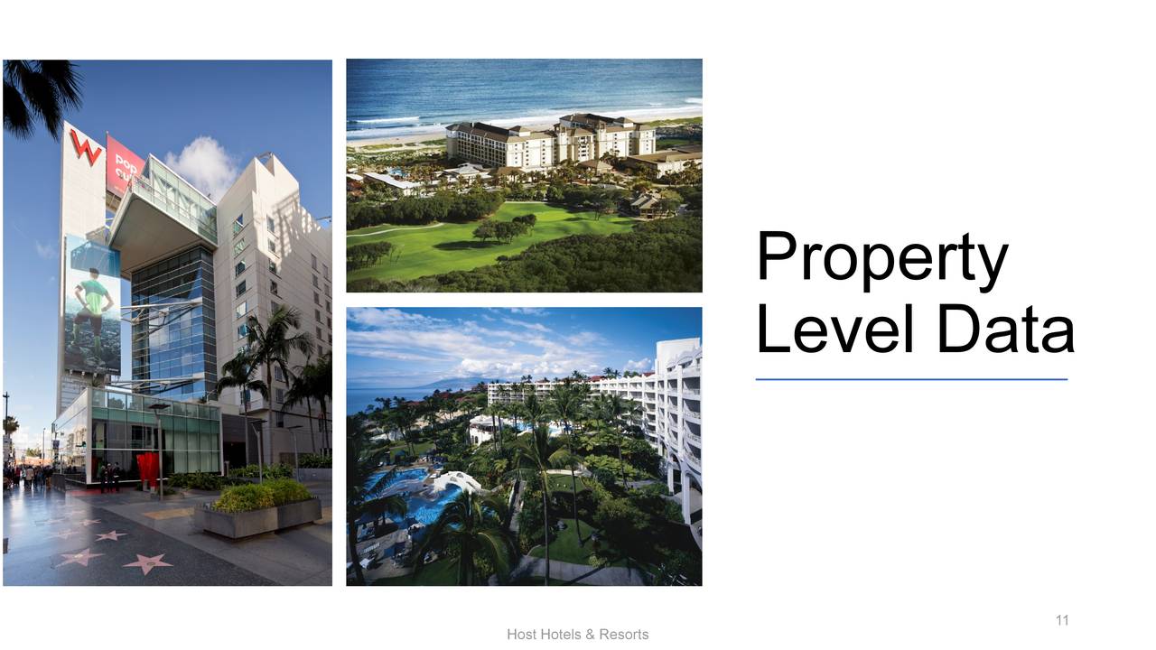 Host Hotels Hst Q1 2025 Earnings Host Hotels & Resorts, Inc. 2020 Q1 - Results - Earnings Call