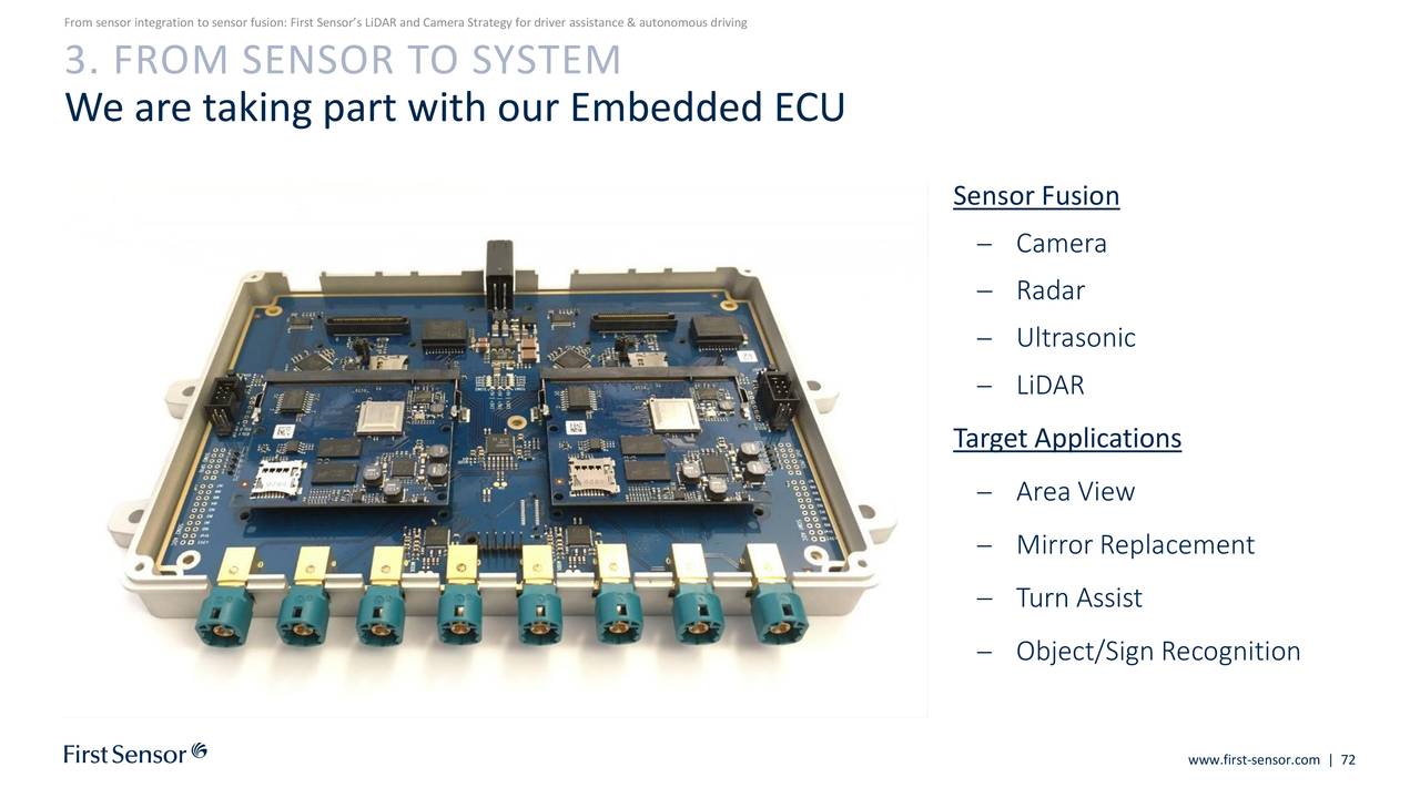 First Sensor AG (FSXXF) Investor Presentation Slideshow (OTCMKTS