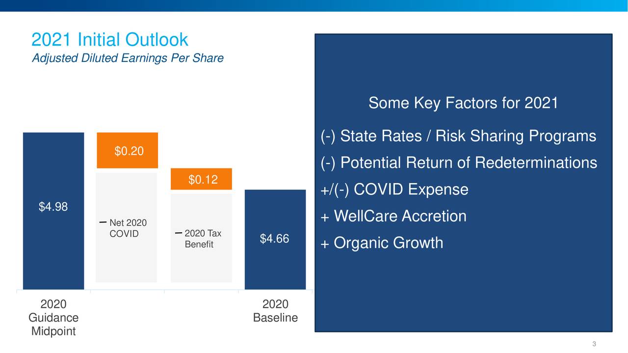 Market Outlooks | Mizuho Bank