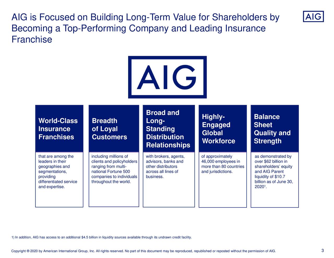 American International Group (AIG) Investor Presentation Slideshow