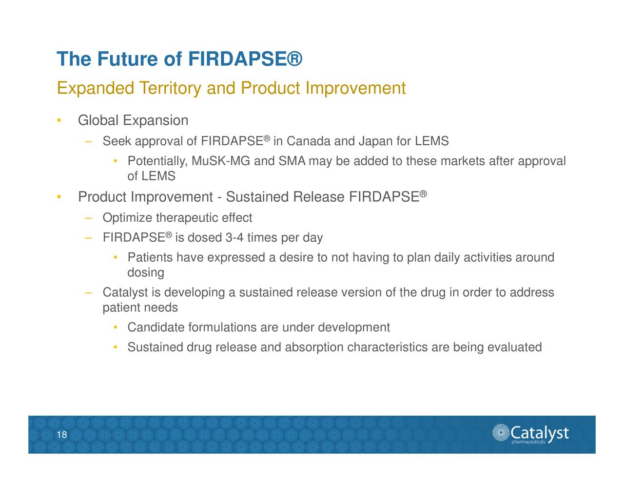 Catalyst Pharmaceuticals (CPRX) Investor Presentation Slideshow