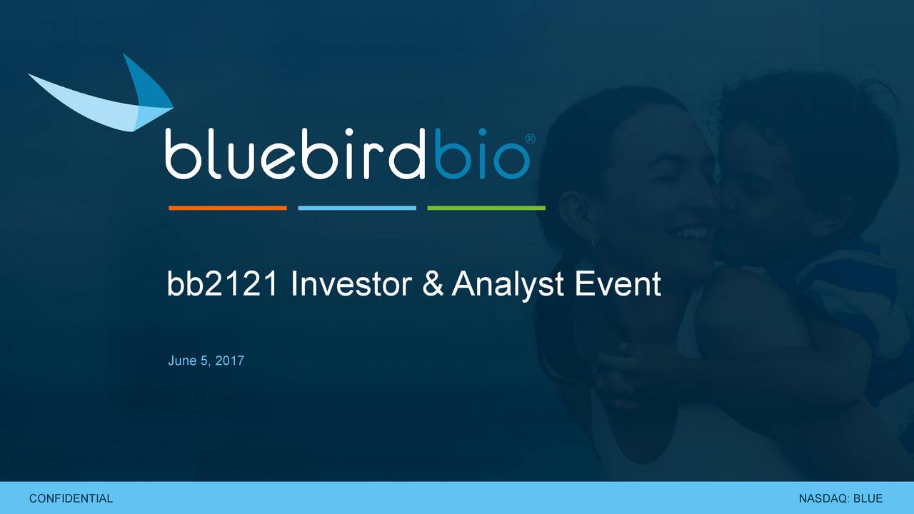 bluebird bio (BLUE) Presents On its Product Candidate bb2121 and