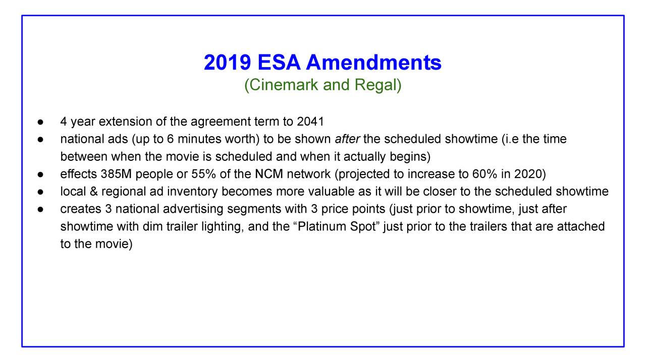 2019 ESA Amendments