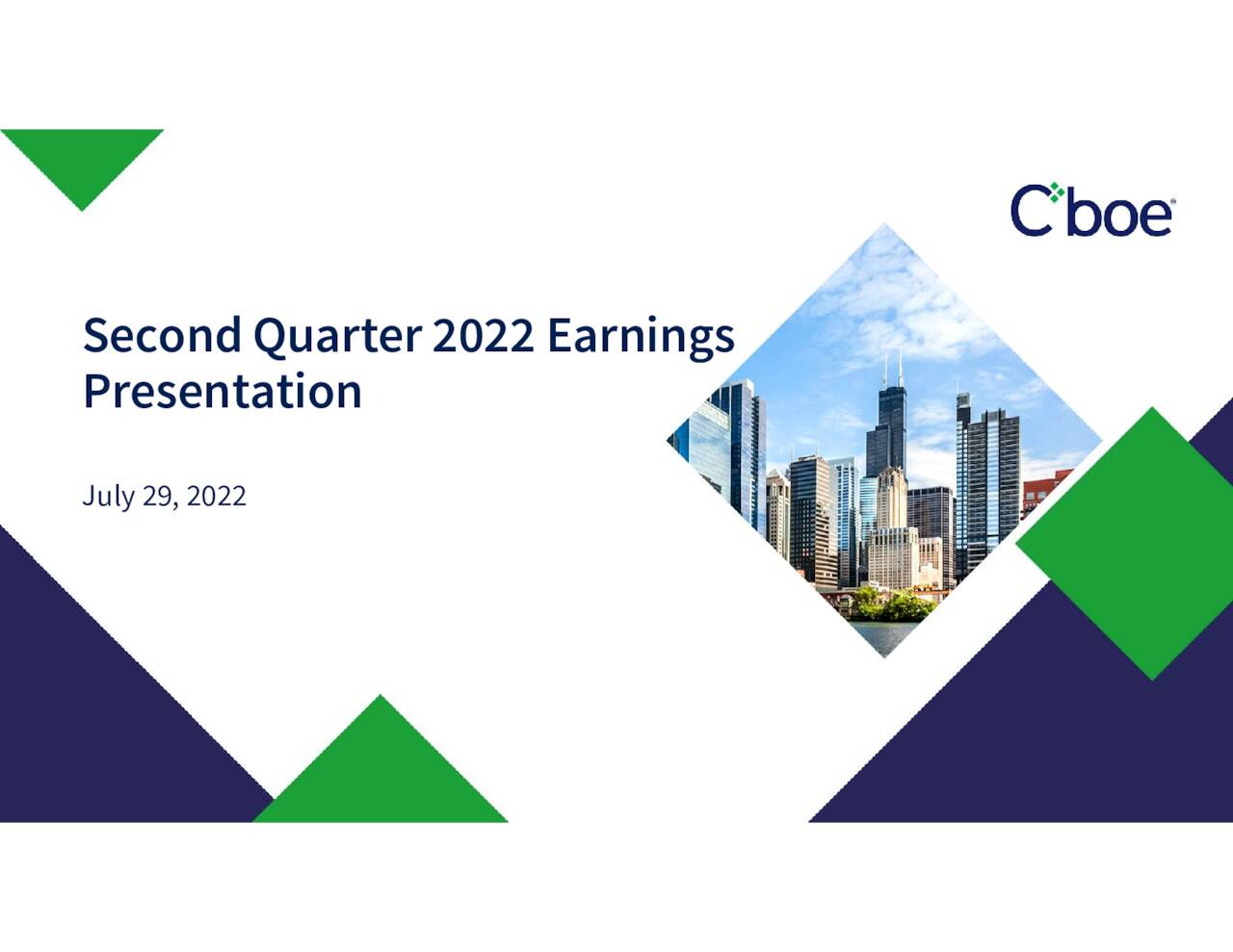 Cboe Global Markets, Inc. 2022 Q2 - Results - Earnings Call ...