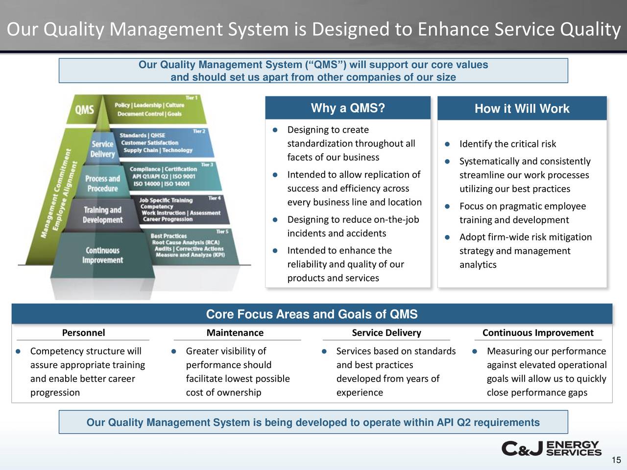 Qms rt. Quality Management System. Система QMS. QMS картинки. QMS это в системе качества.