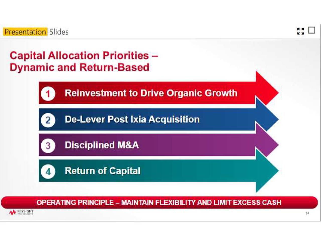 Keysight Technologies (KEYS) Investor Presentation Slideshow