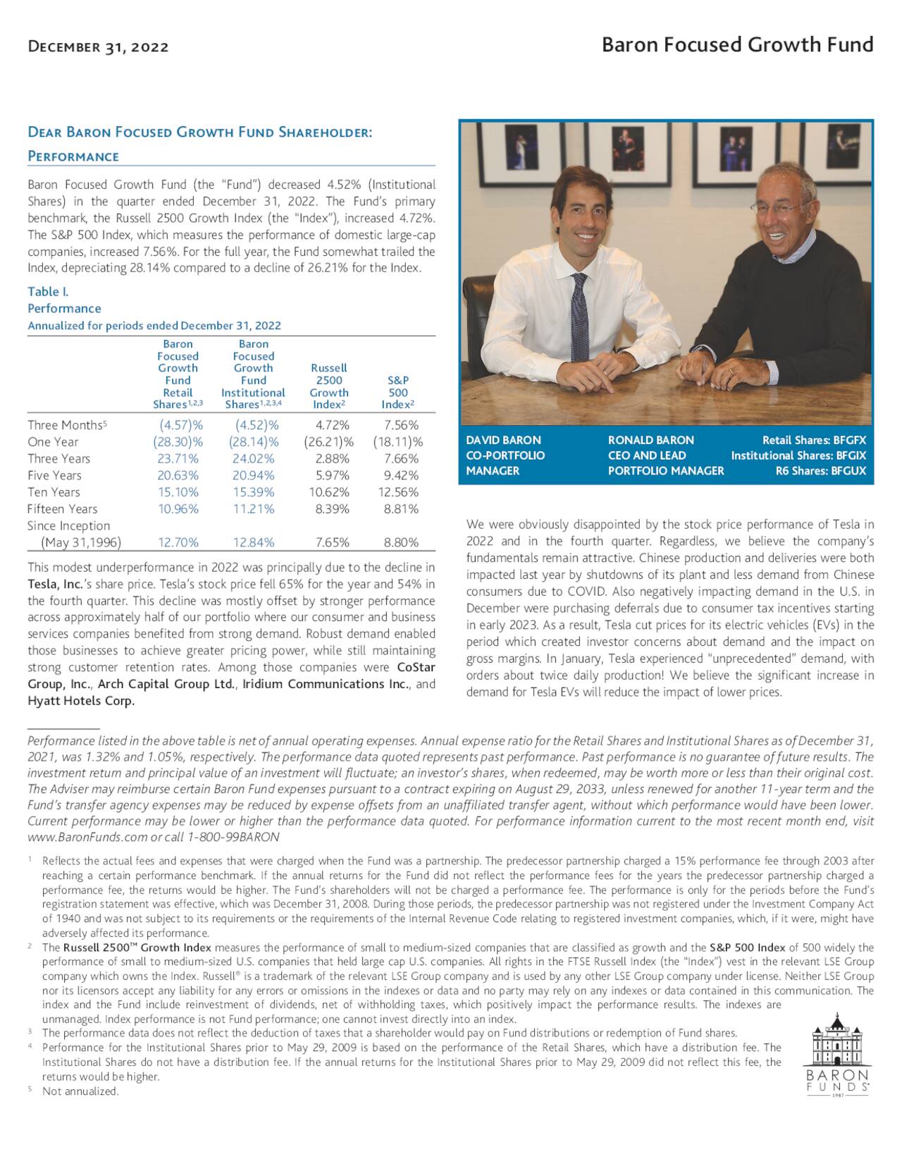 December 31, 2022                                                                                      Baron Focused Growth Fund