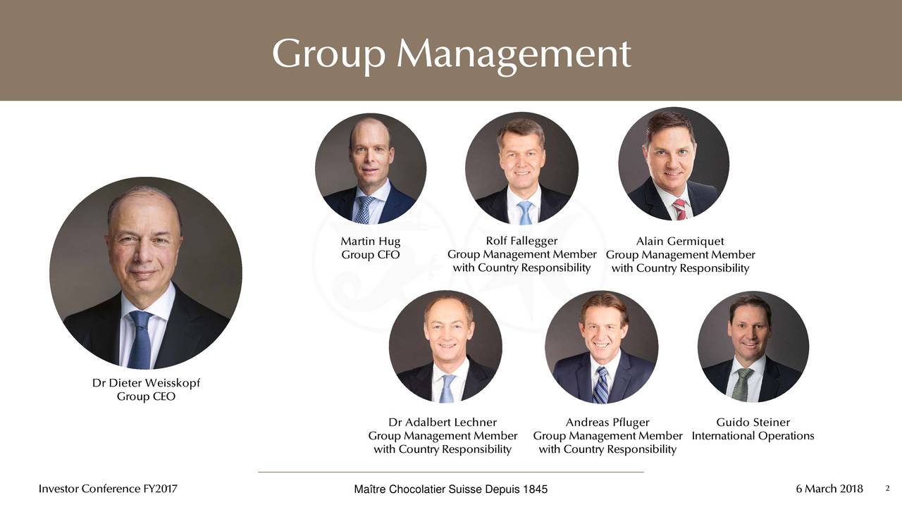 Group Management