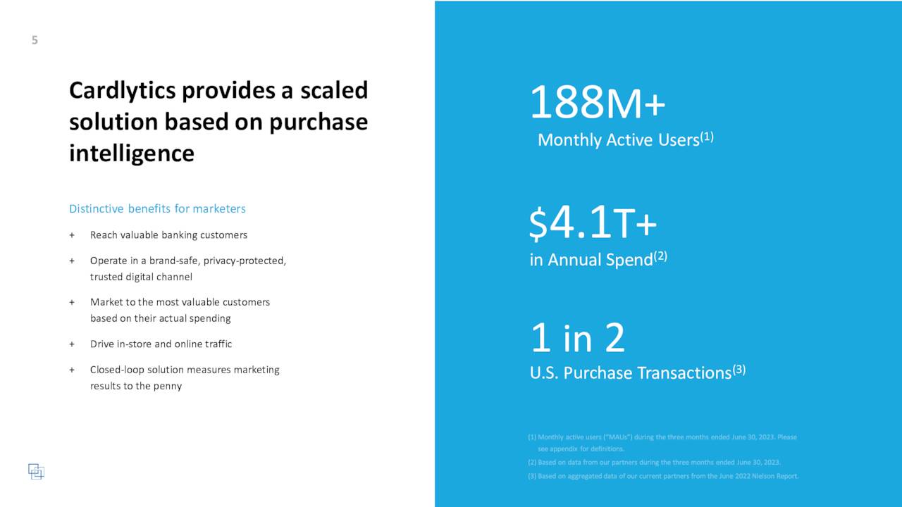 Cardlytics Company Profile