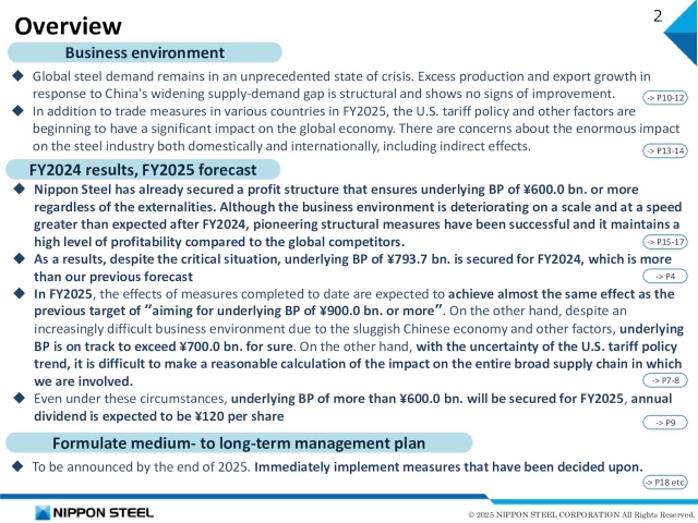Nippon Steel Corporation 2024 Q4 - Results - Earnings Call Presentation ...