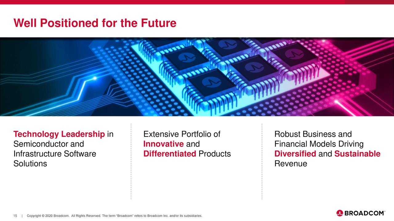 Broadcom Inc. 2020 Q1 - Results - Earnings Call Presentation (NASDAQ ...