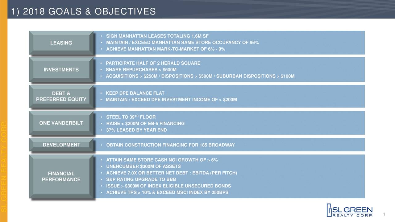 1) 2018 GOALS & OBJECTIVES