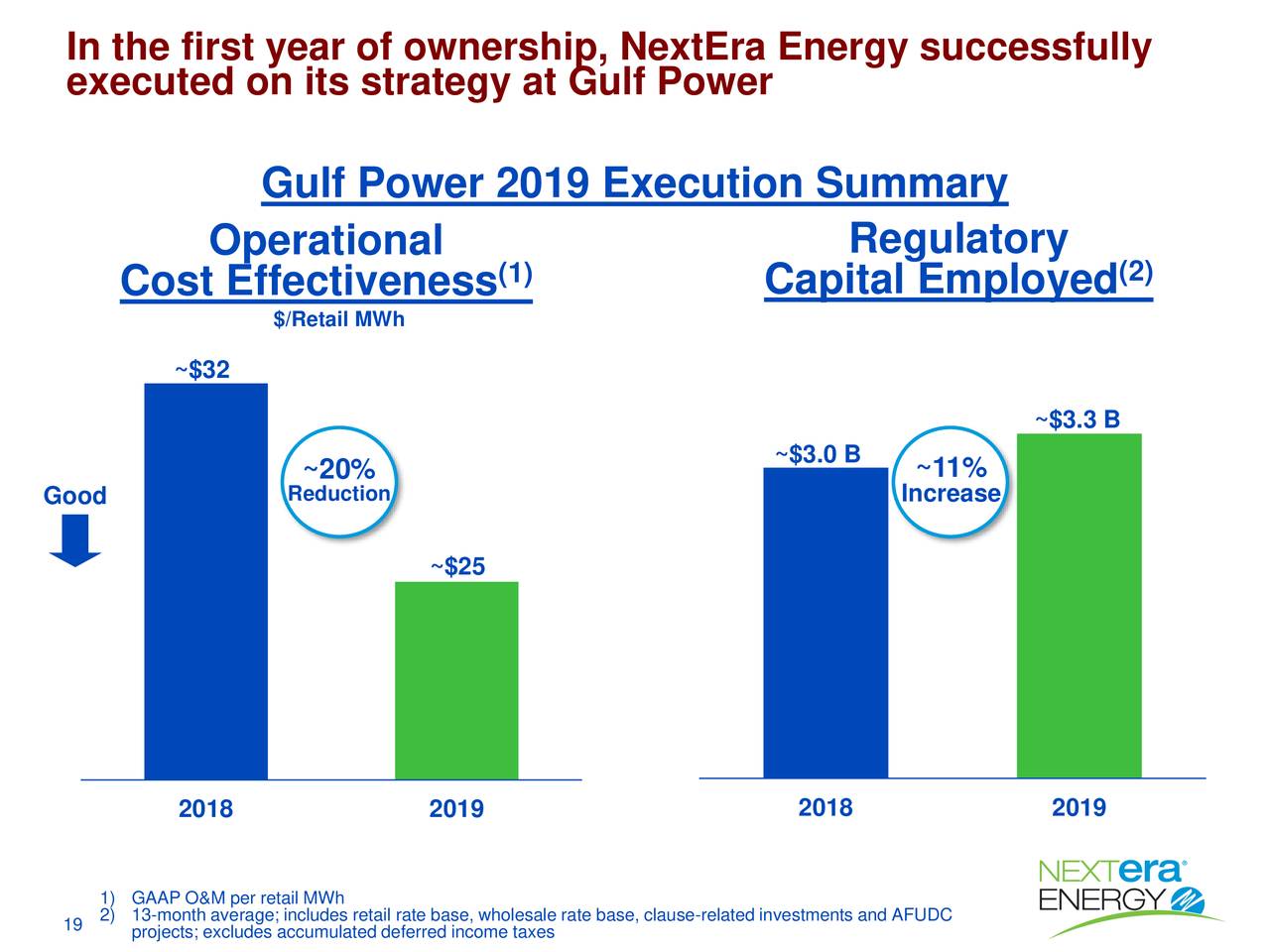 prosync nexteraenergy.com