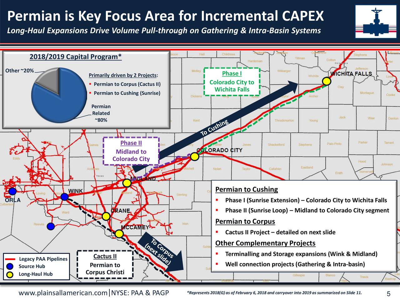 Plains All American Pipeline, L.P. 2017 Q4 - Results - Earnings Call ...