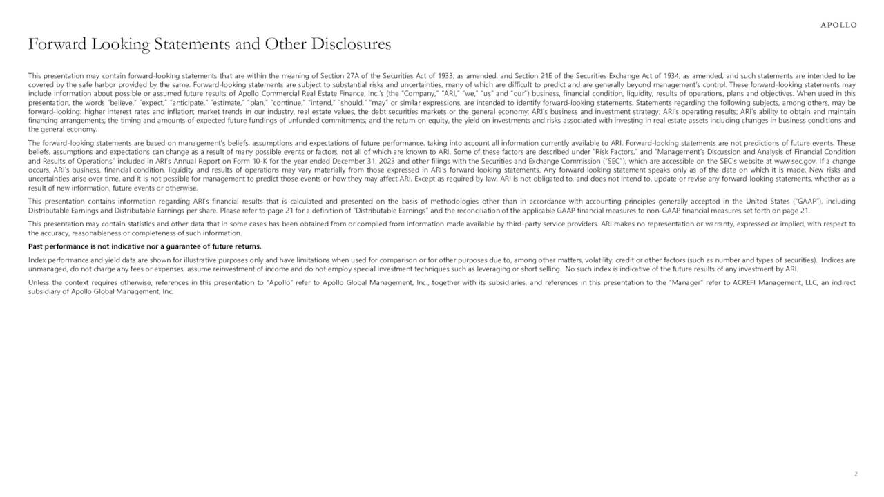 Apollo Commercial Real Estate Finance, Inc. 2023 Q4 Results