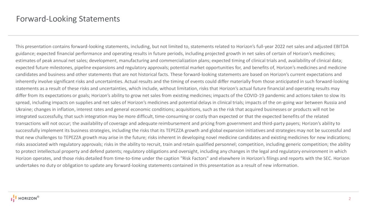 Forward-Looking Statements