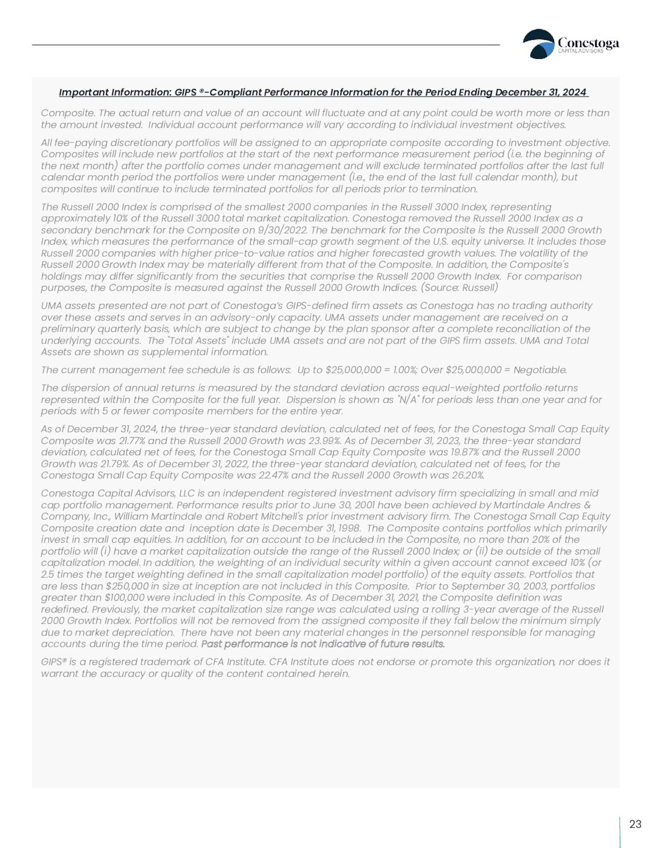 Important Information: GIPS ®-Compliant Performance Information for the Period Ending December 31, 2024