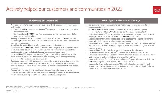 Wells Fargo & Company 2023 Q4 - Results - Earnings Call Presentation ...