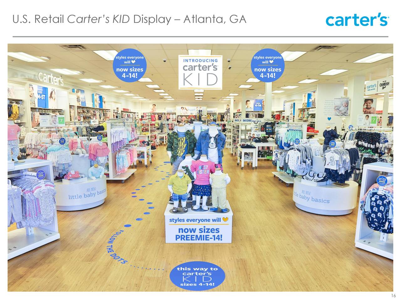 Carter's, Inc. 2018 Q2 Results Earnings Call Slides (NYSECRI