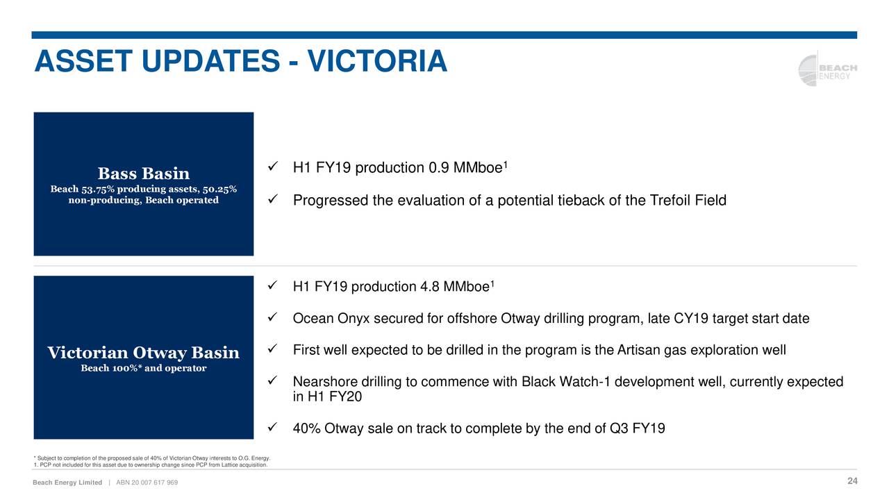 Beach Energy Ltd 2019 Q2 Results Earnings Call Slides