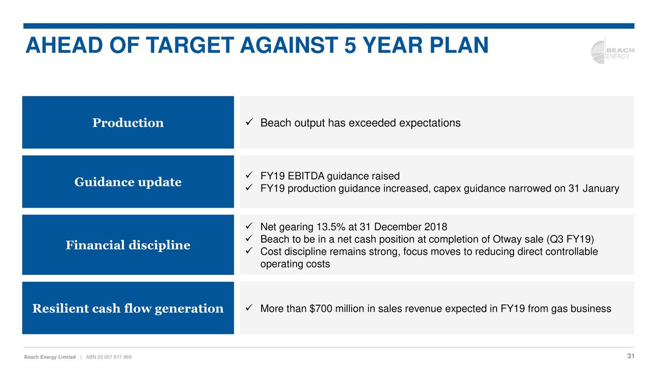 Beach Energy Ltd 2019 Q2 Results Earnings Call Slides