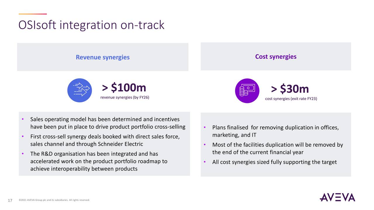 Aveva Group Plc 2022 Q2 Results Earnings Call Presentation Otcmkts Avevf Seeking Alpha