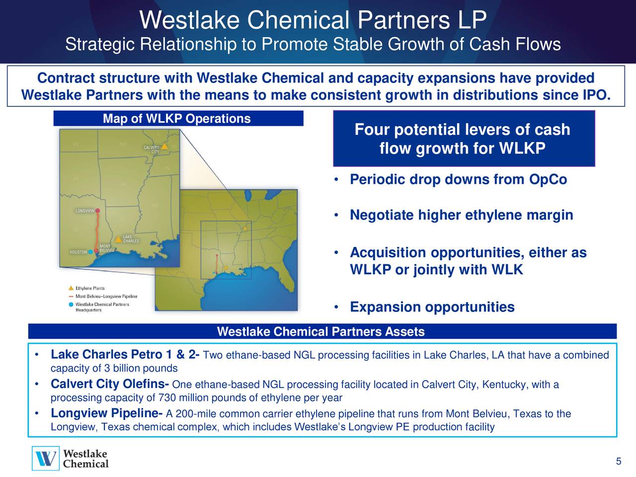 Westlake Chemical (WLK) Presents At Goldman Sachs Third Annual Leveraged Fi...
