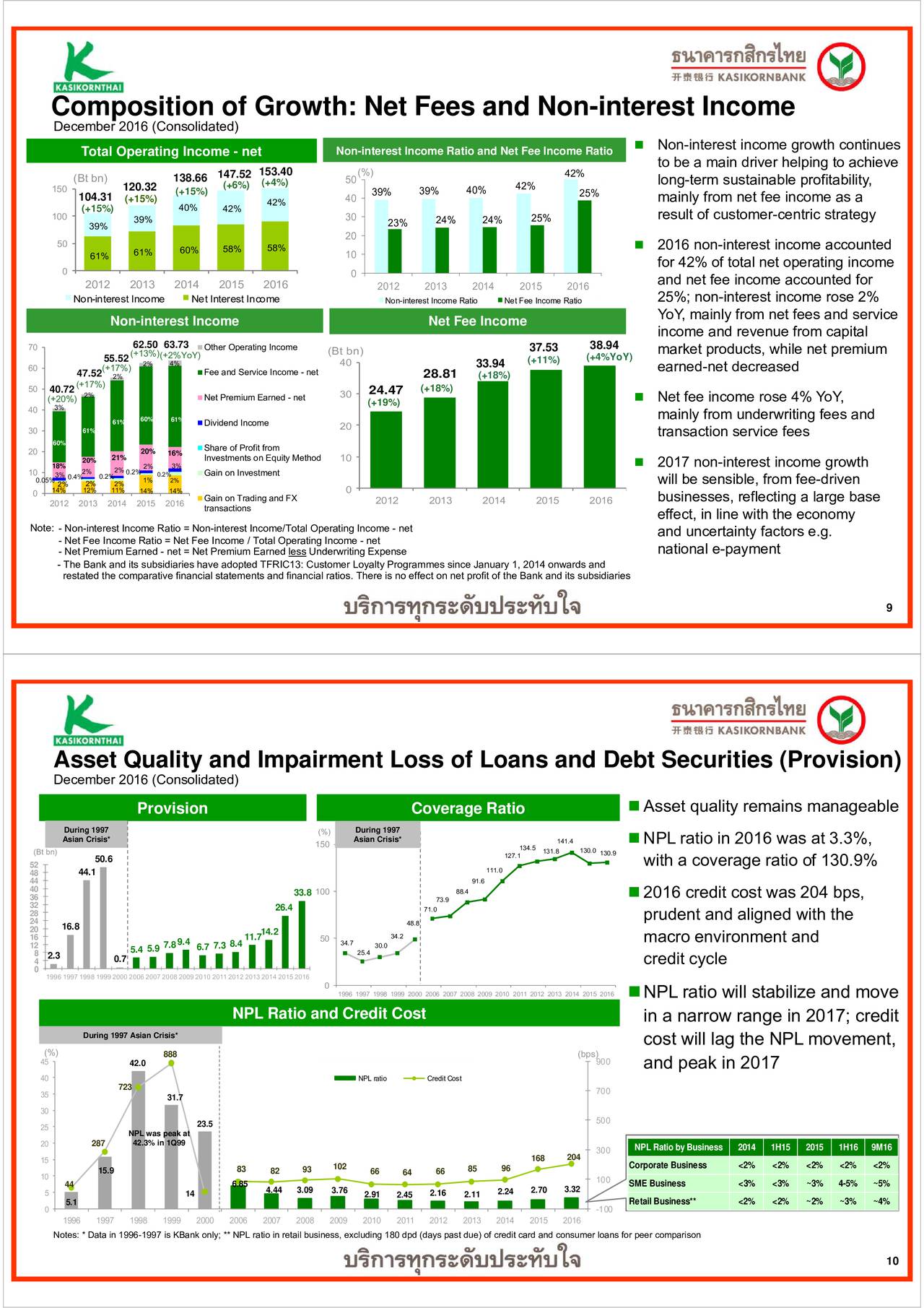 Covered call trading strategies for enhanced investing profits