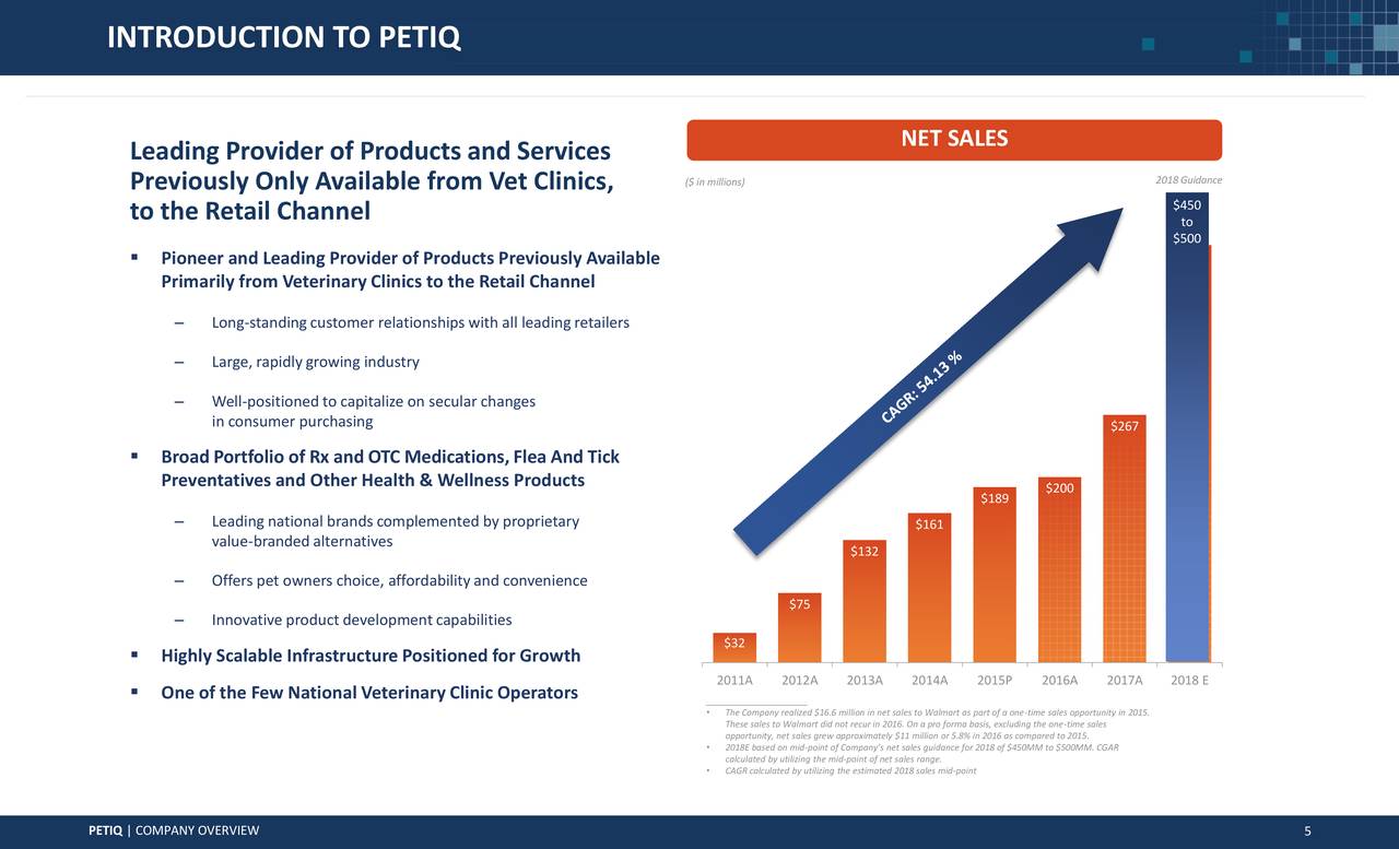 PetIQ (PETQ) Presents At Jefferies 2018 Global Consumer Conference
