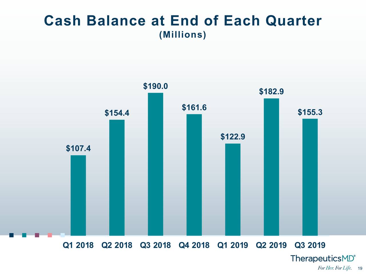 what makes payday loans risky?