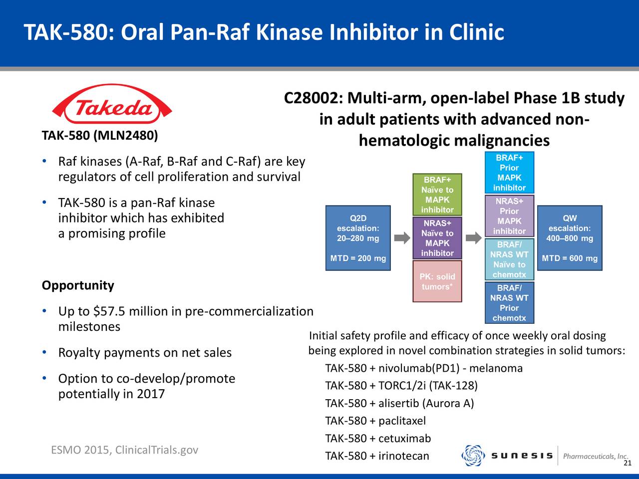 Sunesis Pharmaceuticals (SNSS) Presents at 19th Annual BIO 