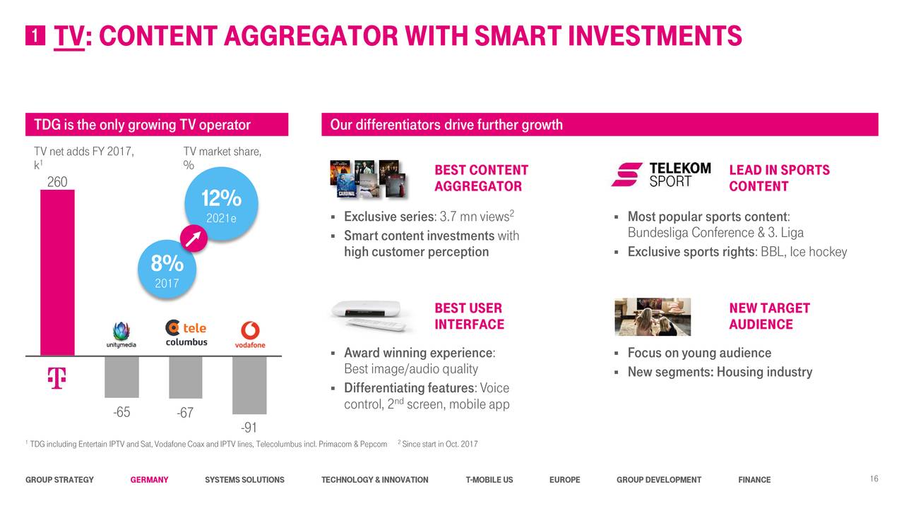 Deutsche Telekom Dtegy Investor Presentation Slideshow Otcmkts Dtegy Seeking Alpha