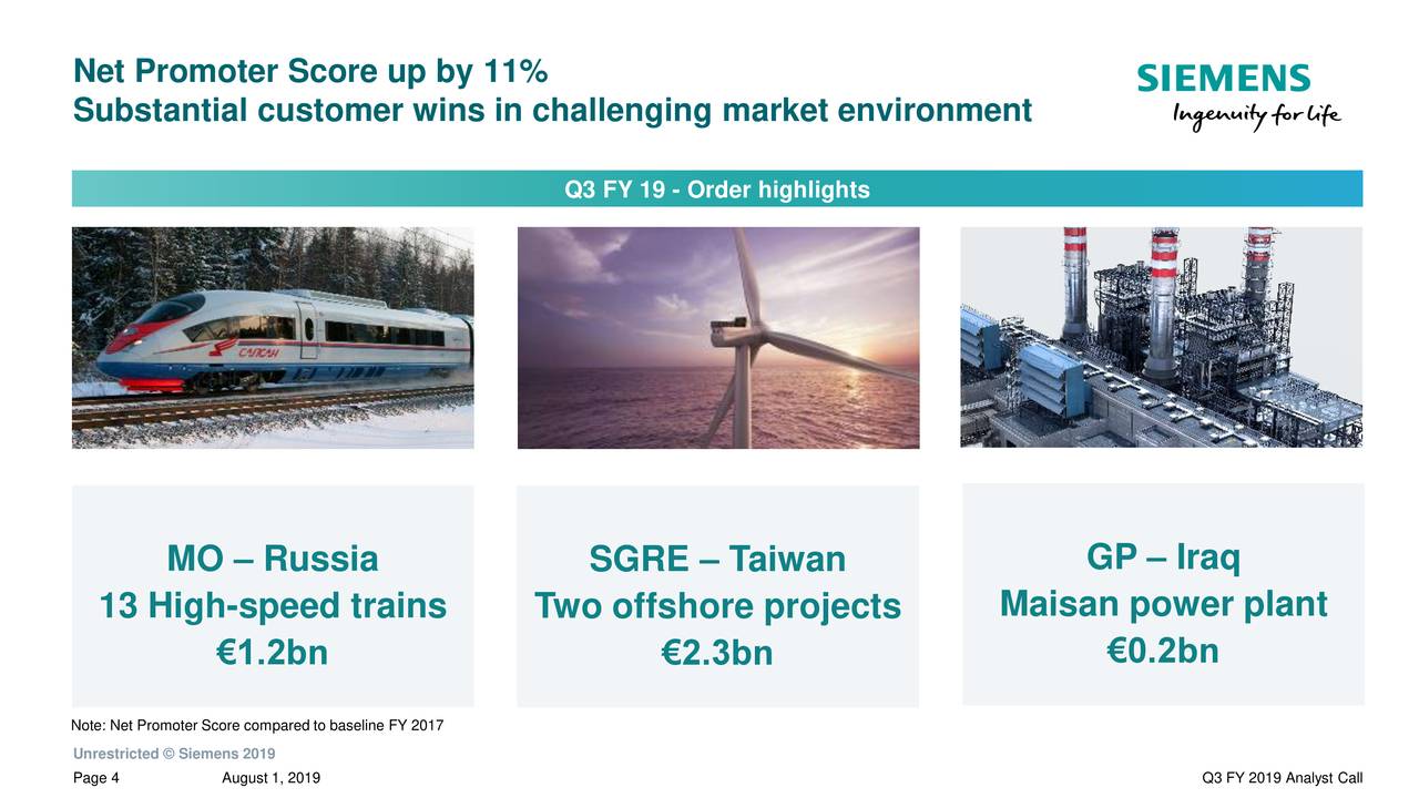 Siemens Aktiengesellschaft 2019 Q3 - Results - Earnings Call Slides ...