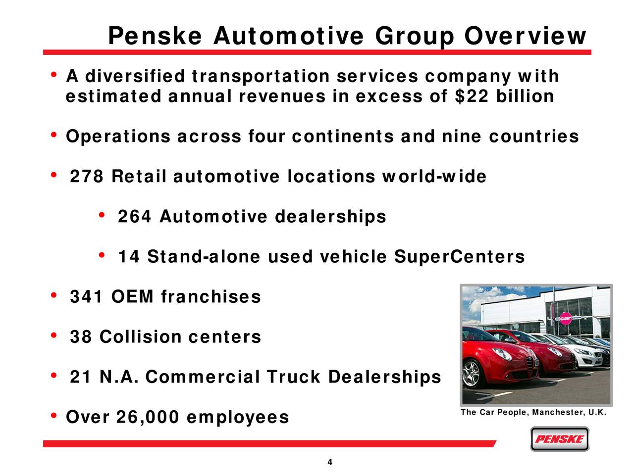 Penske Automotive Group, Inc. 2018 Q2 - Results - Earnings Call Slides ...