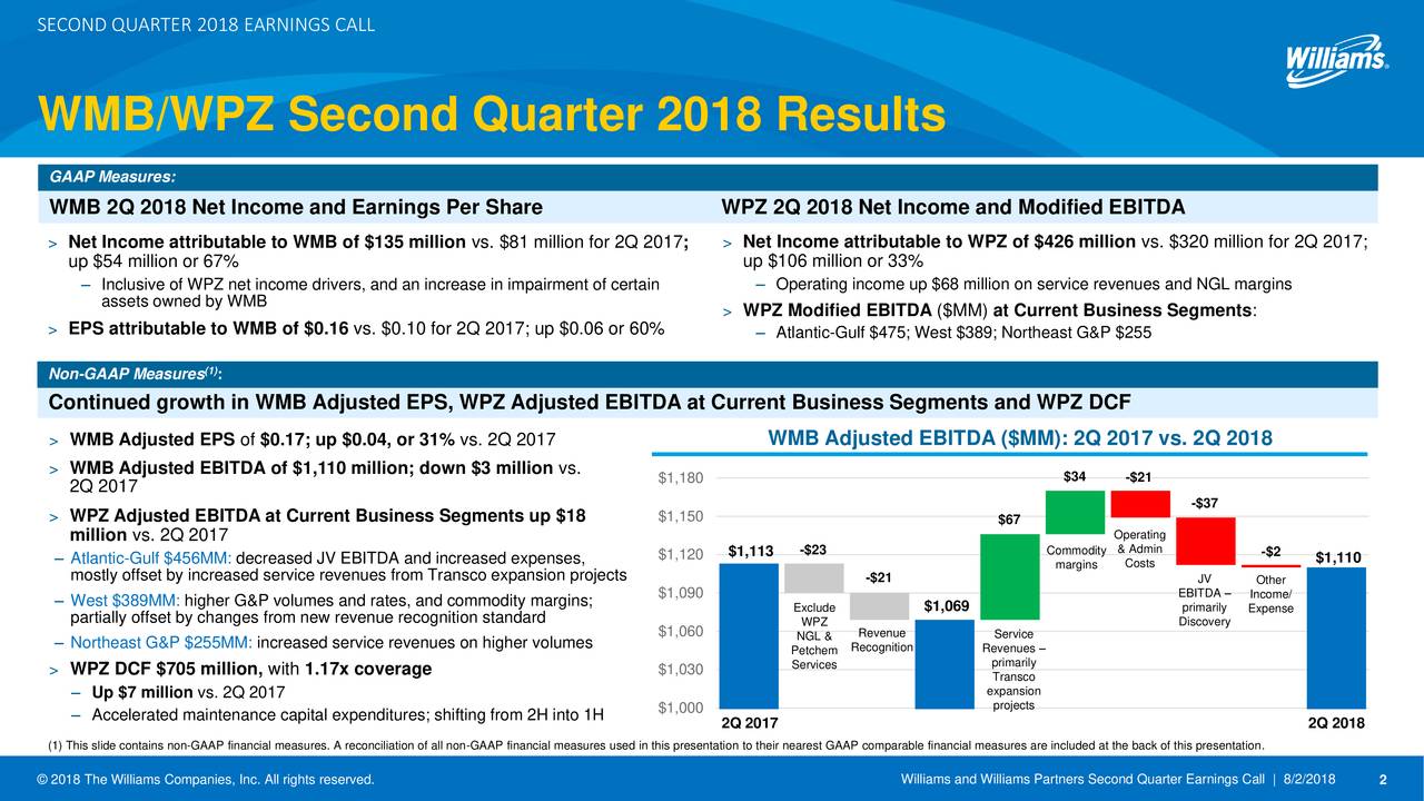 SECOND QUARTER 2018 EARNINGS CALL