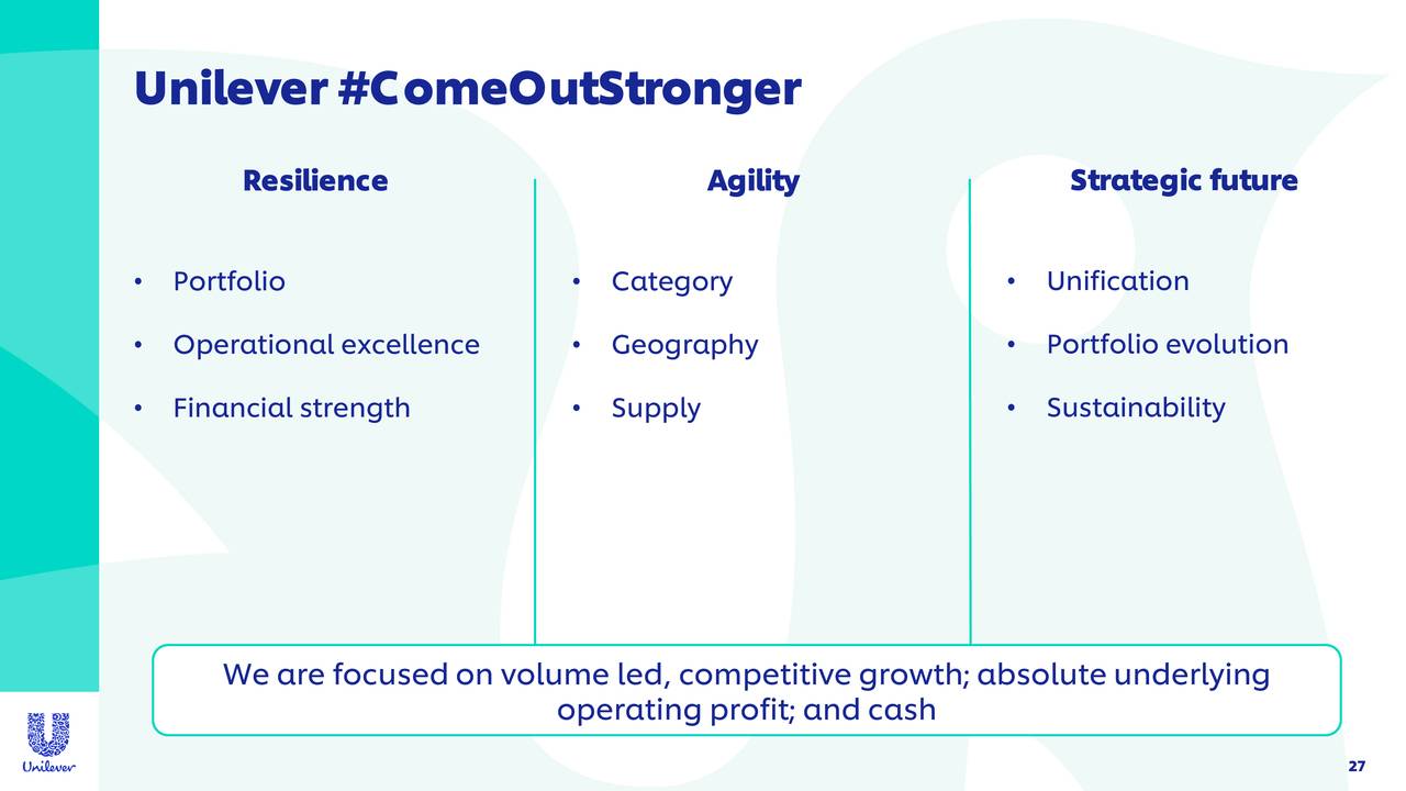 The Unilever Group 2020 Q2 Results Earnings Call Presentation (NYSE