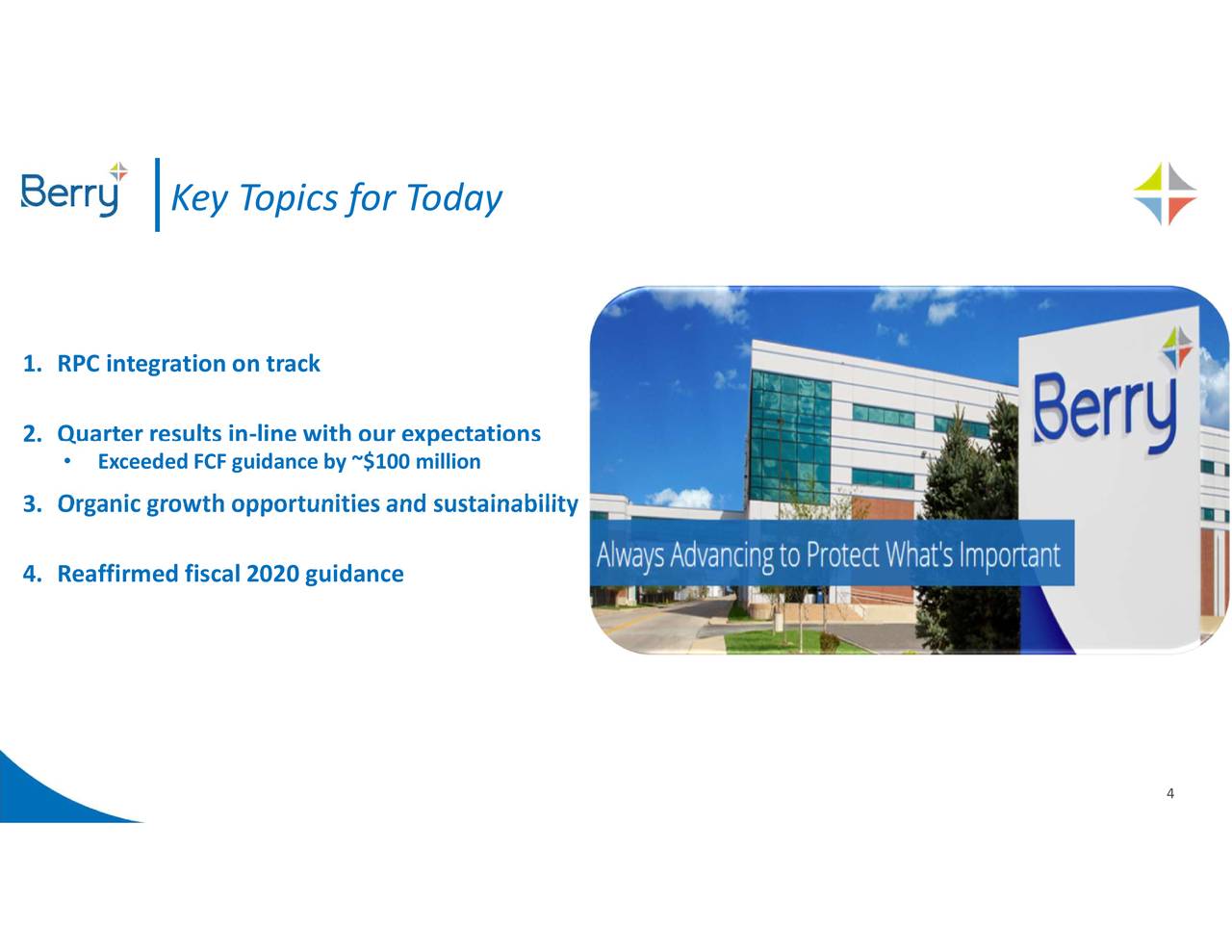 Berry Global Group, Inc. 2019 Q4 Results Earnings Call Presentation