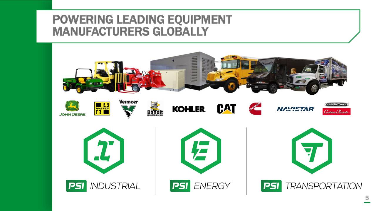 Power Solutions International (PSIX) Investor Presentation Slideshow