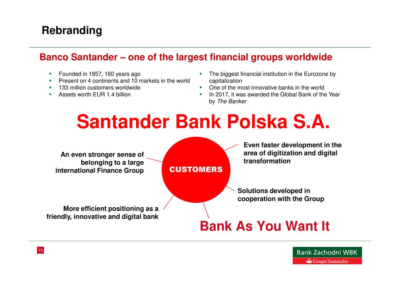 Wbk bank zachodni forex