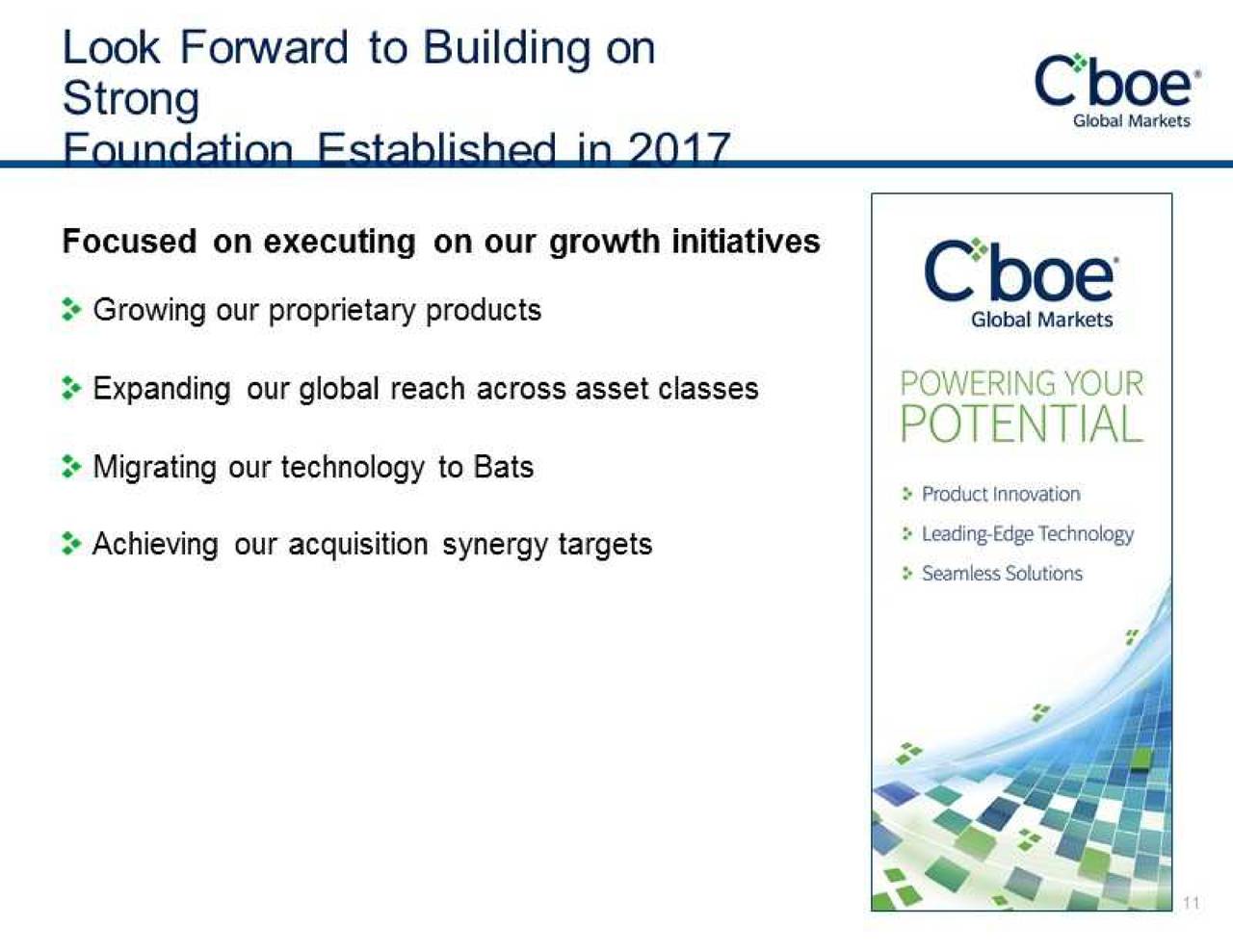 Cboe Global Markets (CBOE) Presents At Raymond James 39th Annual