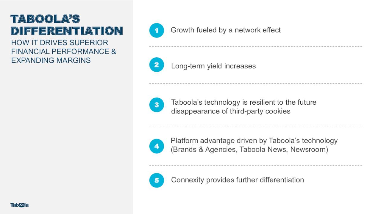 TABOOLA Advantages
