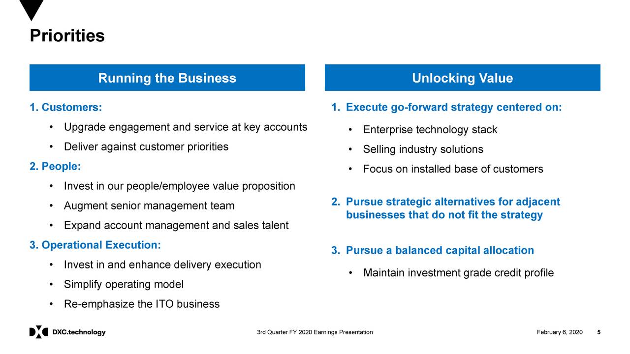 DXC Technology Company 2020 Q3 Results Earnings Call Presentation
