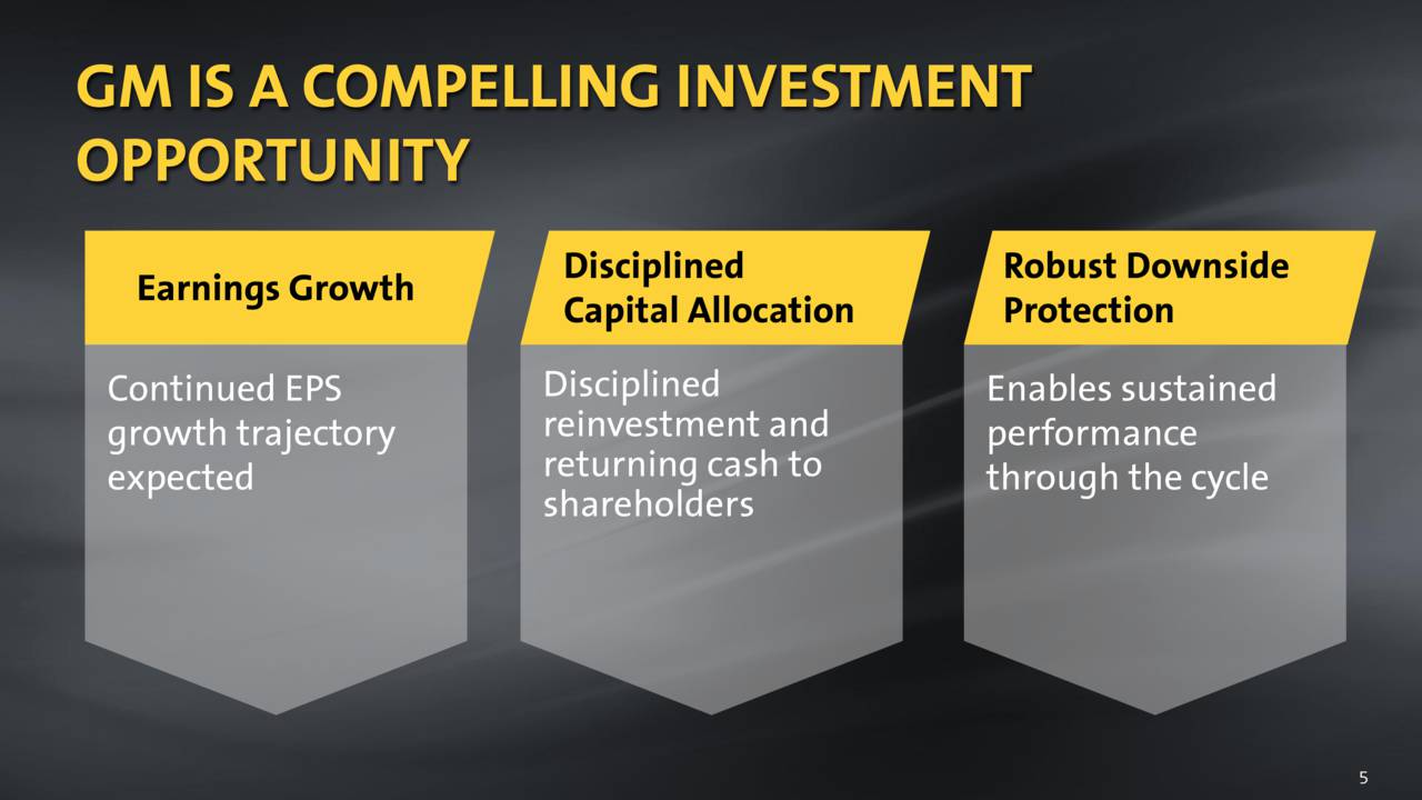 General Motors' (GM) Management Presents At Citi Industrials Broker