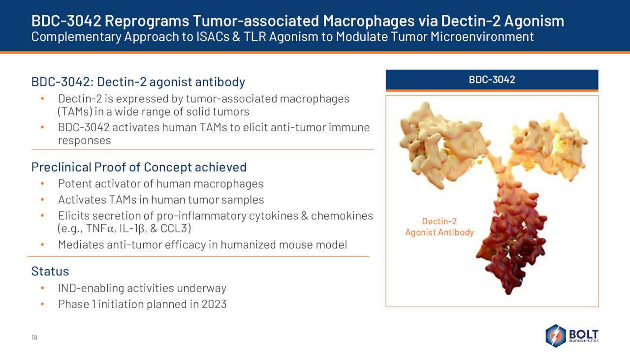 Bolt Biotherapeutics (BOLT) Investor Presentation - Slideshow (NASDAQ ...