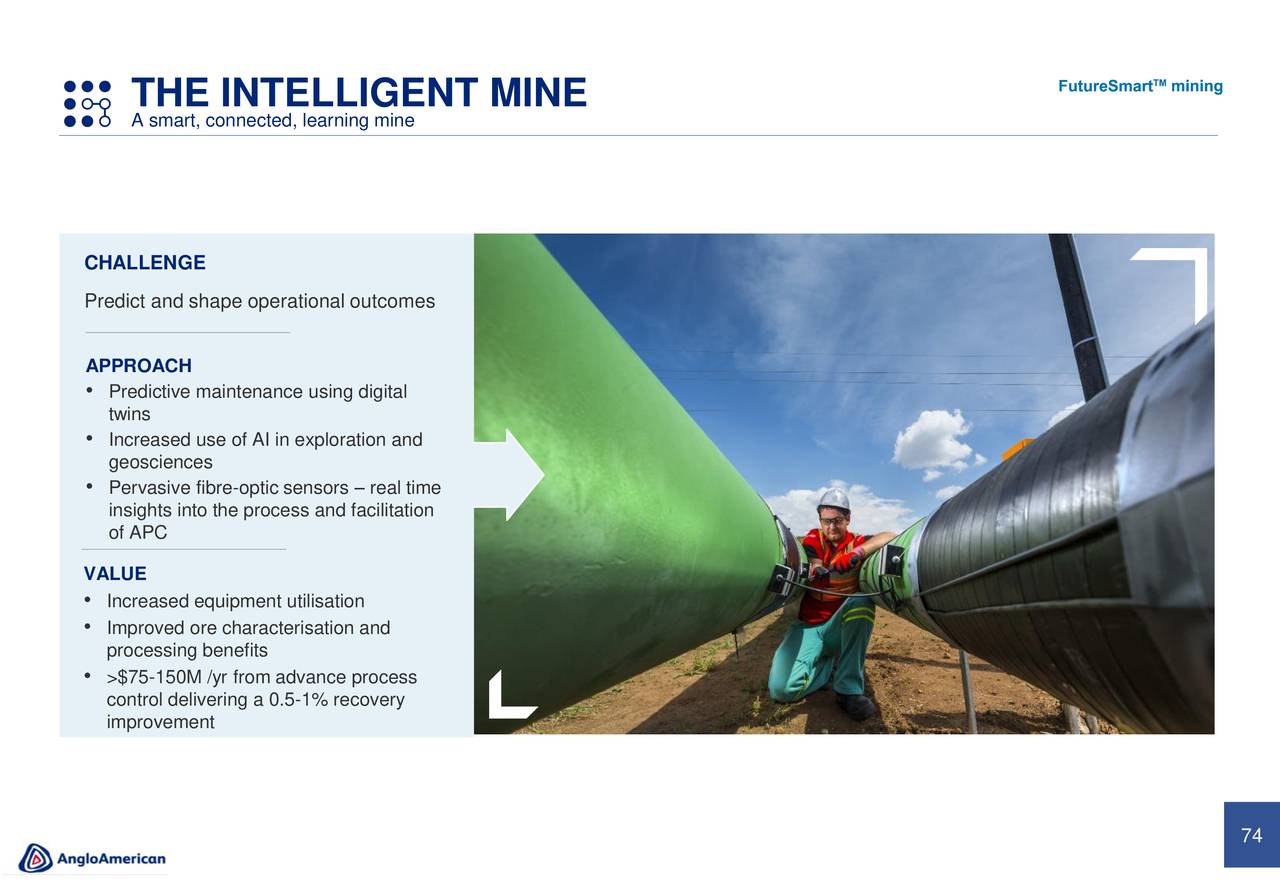 Anglo American Plc ADR 2018 Q2 - Results - Earnings Call Slides ...