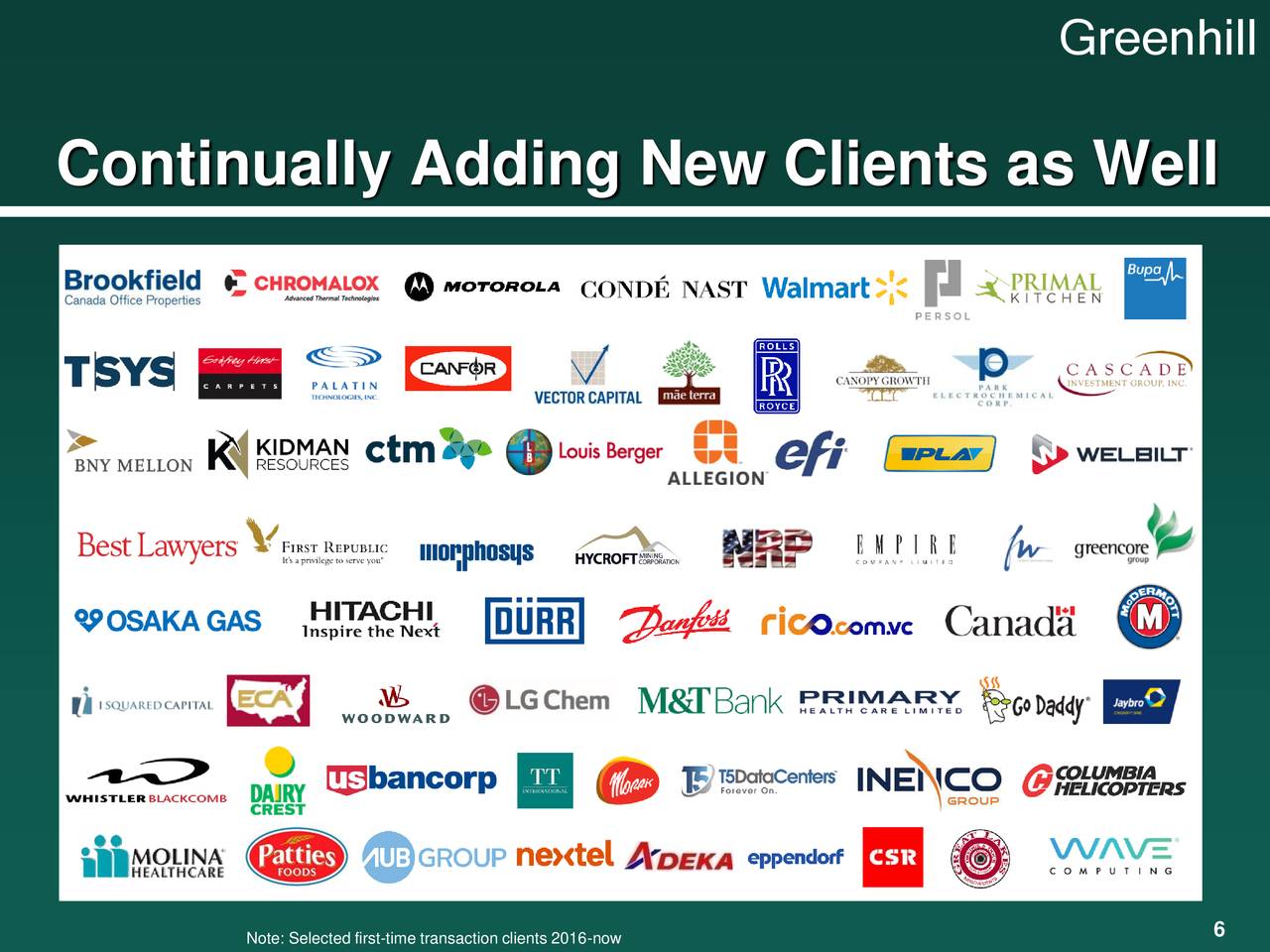 Greenhill & Co., Inc. 2020 Q3 Results Earnings Call Presentation