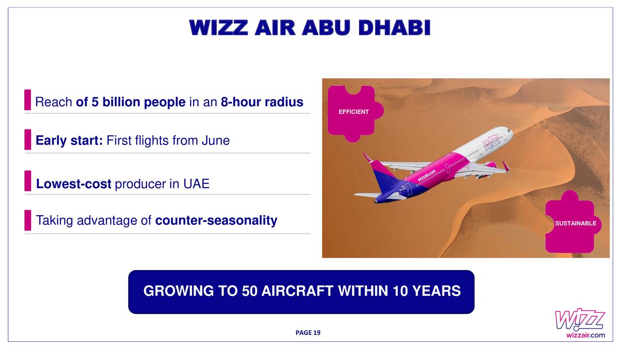 wizz air liquid policy