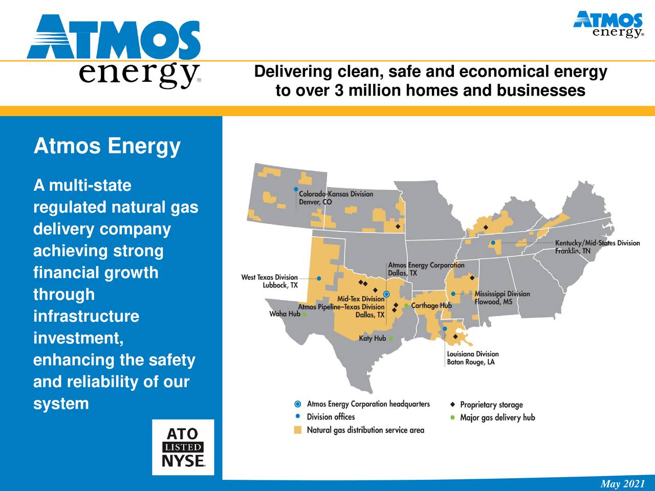 Atmos Energy (ATO) Investor Presentation - Slideshow (NYSE:ATO ...